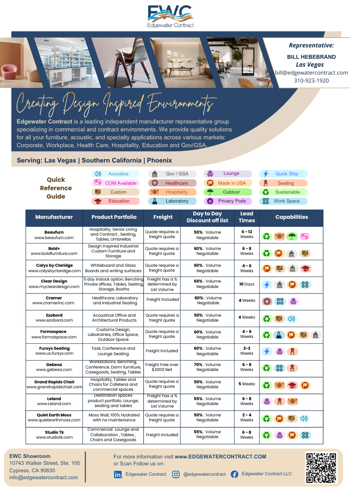 First-page preview of the Nevada / Las Vegas line card